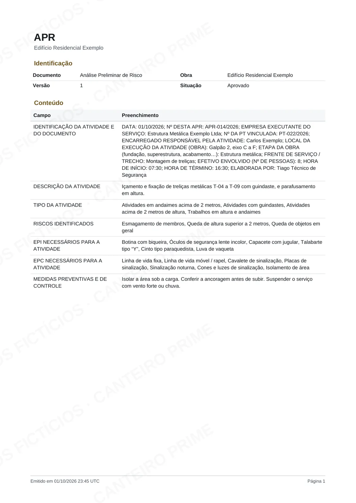 Primeira página de uma APR de exemplo com identificação da atividade, descrição, tipo, riscos, EPI, EPC e medidas de controle