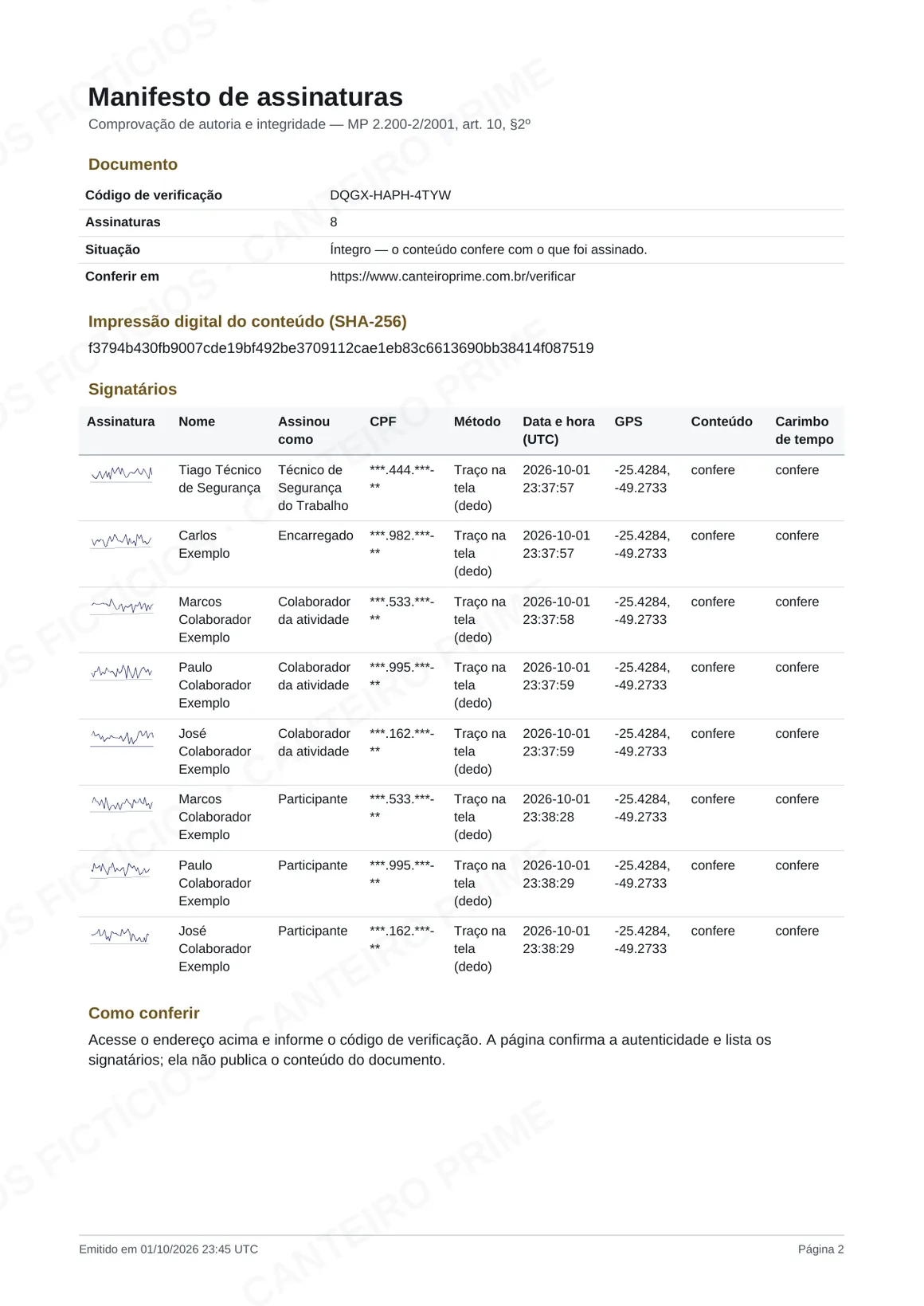 Segunda página do DDS de exemplo: manifesto de assinaturas com código de verificação e dados de cada signatário