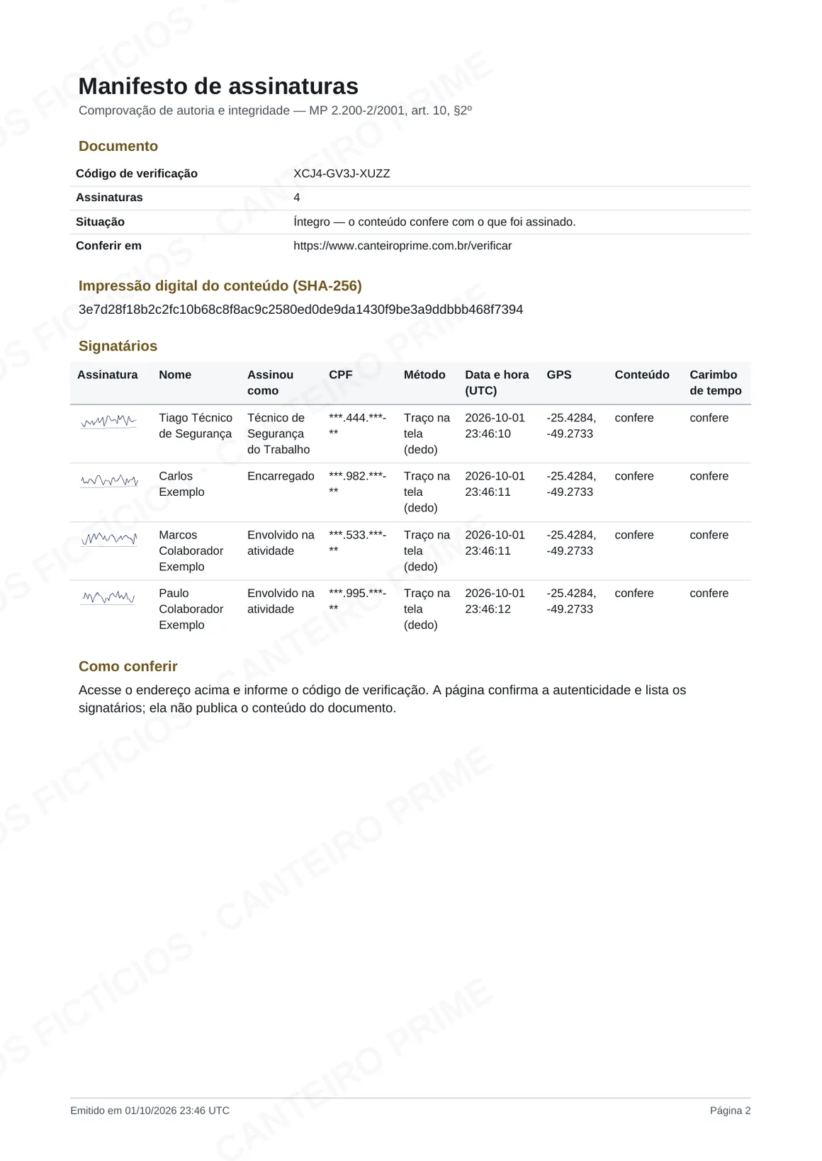 Segunda página da Permissão de Trabalho de exemplo: manifesto de assinaturas